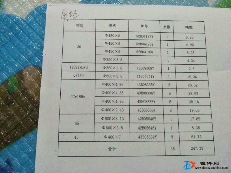 供應特價鋼材多種型號量少勿擾