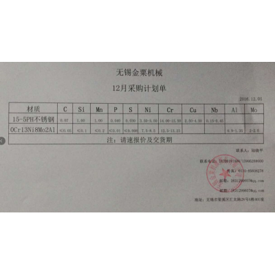 求購一批鍛圓（實(shí)單）