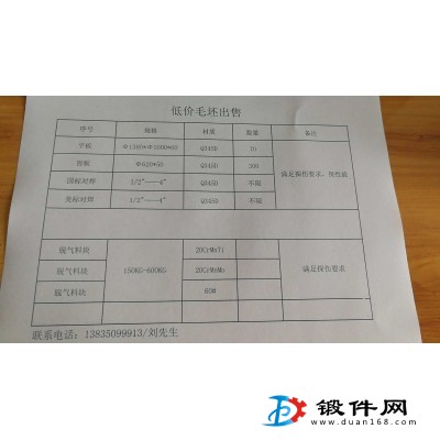 低價(jià)毛坯出售