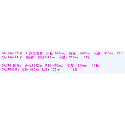 求購鋼材