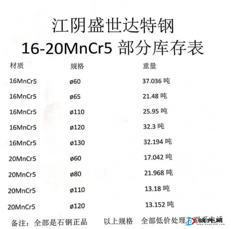 低價(jià)處理4340興澄正品