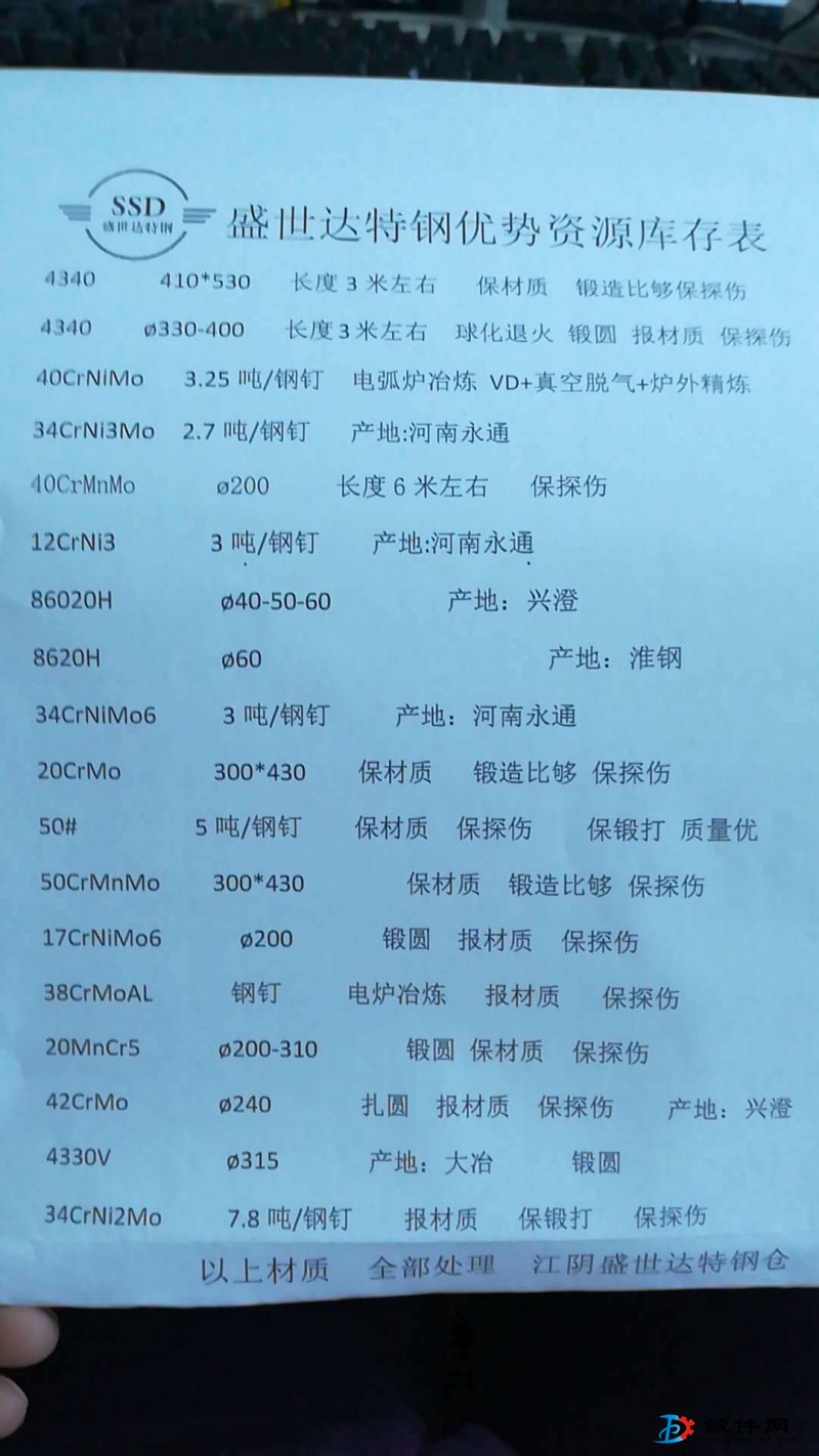 部分現(xiàn)貨庫(kù)存