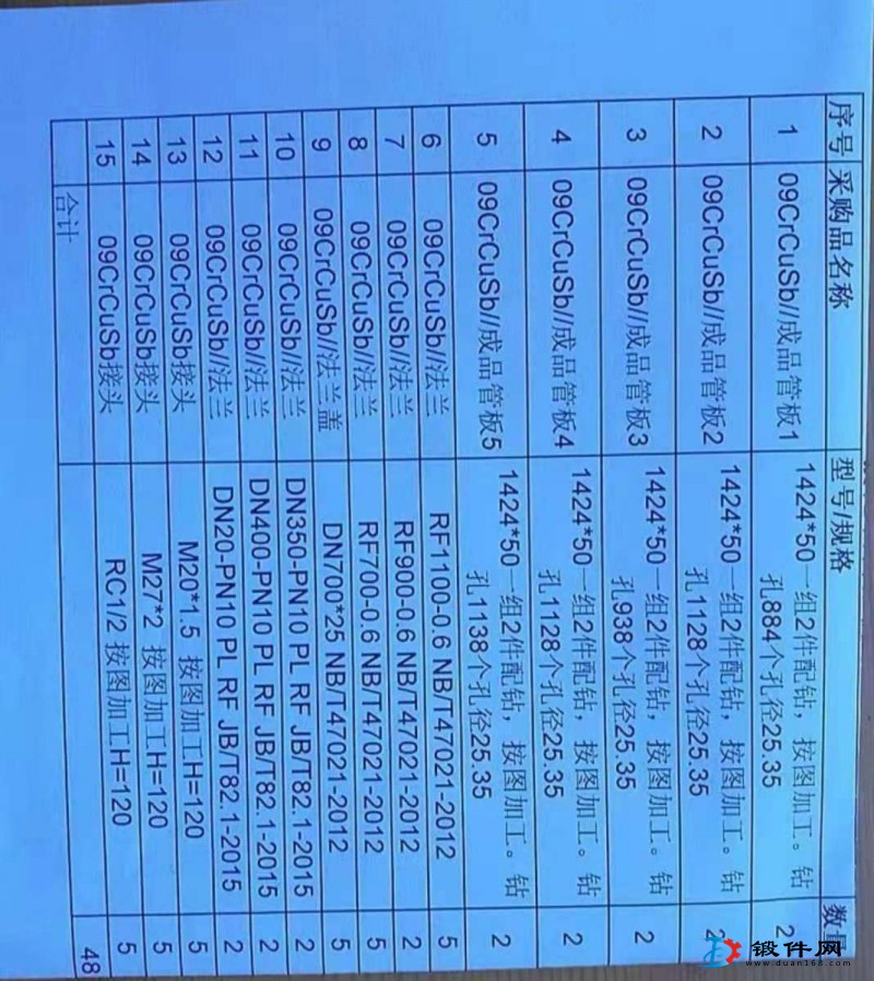 求購法蘭鍛件