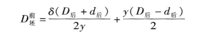 鍛件輾環公式1