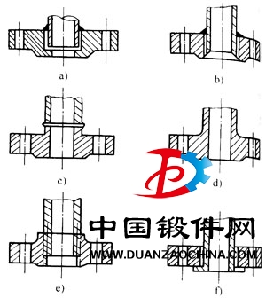 法蘭連接.jpg