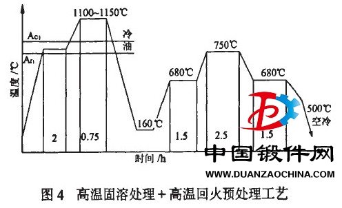 回火.jpg