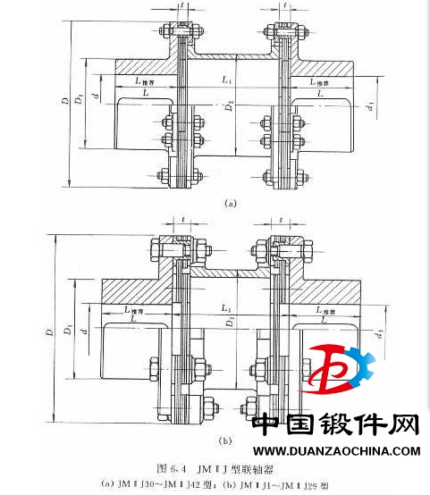 示意圖